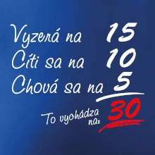 Vyzerá, cíti sa, chová sa - 30 rokov Vyzerá, cíti sa, chová sa - 30 rokov