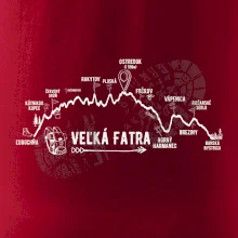 Profil kopca Veľká Fatra