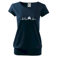 EKG vodič EKG vodič