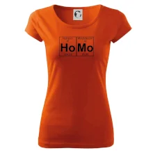 Homo - periodická tabuľka