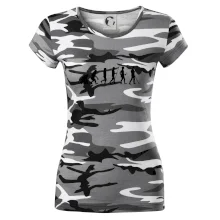 Evolúcia detektor Evolúcia detektor