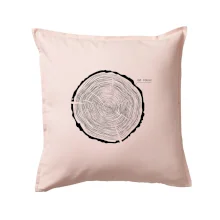 60 rokov - Letokruhy