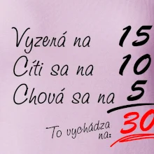 Vyzerá, cíti sa, chová sa - 30 rokov