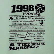 1998 v kocke