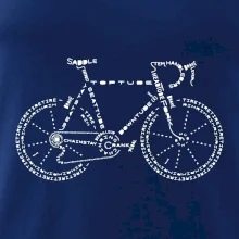 Bicykel názvy Bicykel názvy