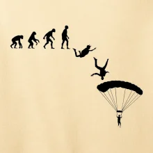 Evolúcia parašutista zoskok Evolúcia parašutista zoskok