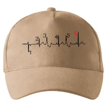 Moto EKG radenie Moto EKG radenie