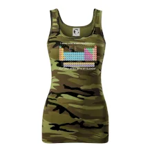 I wear this shirt periodically but only when I'm in my element I wear this shirt periodically but only when I'm in my element