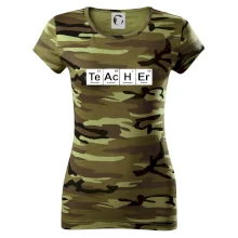 Periodická tabulka - Teacher Periodická tabulka - Teacher