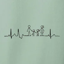 EKG rodina a dve dievčatá