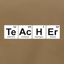 Periodická tabulka - Teacher Periodická tabulka - Teacher