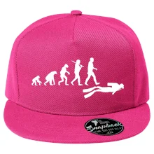 Evolúcia potápanie Evolúcia potápanie