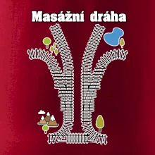 Masážna dráha Masážna dráha