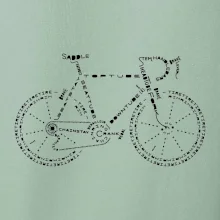 Bicykel názvy Bicykel názvy