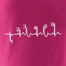 Moto EKG radenie Moto EKG radenie