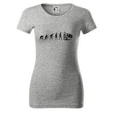 Evolúcia quad štvorkolka