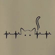 Mačka EKG