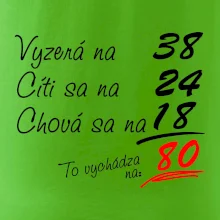 Vyzerá, cíti sa, chová sa - 80 rokov