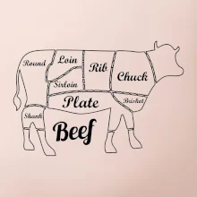 Krava nákres rozrezanie Anglicky