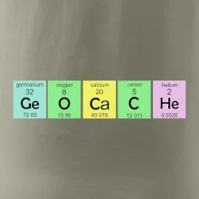 Geocache - periodická tabuľka