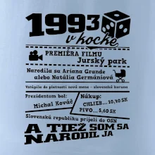 1993 v kocke