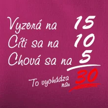 Vyzerá, cíti sa, chová sa - 30 rokov