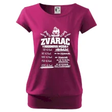 Hodinová mzda zvárač