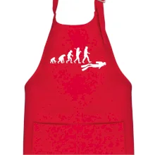 Evolúcia potápanie Evolúcia potápanie