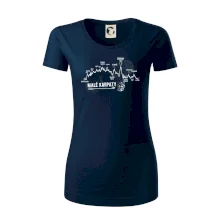 Profil Malé Karpaty