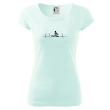 EKG fyzioterapia EKG fyzioterapia