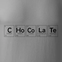 Čokoláda - periodická tabuľka Čokoláda - periodická tabuľka