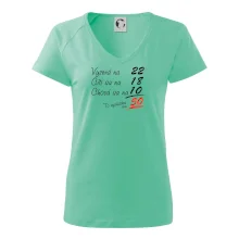 Vyzerá, cíti sa, chová sa - 50 rokov