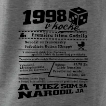 1998 v kocke