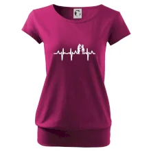 EKG salsa tanečníci