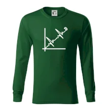 EKG graf bitcoin EKG graf bitcoin