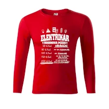 Hodinová mzda elektrikár