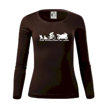 Evolution of man (supersport) Evolution of man (supersport)