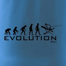 Evolúcia lyžovanie Evolúcia lyžovanie