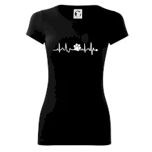 Ekg psia labka Ekg psia labka