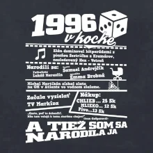 1996 v kocke