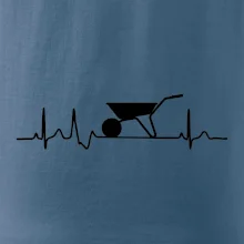 EKG koliesko EKG koliesko