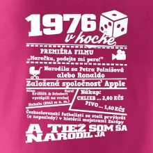 1976 v kocke 1976 v kocke