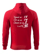 Vyzerá, cíti sa, chová sa - 40 rokov