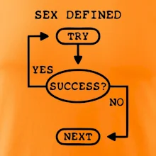 Sex diagram