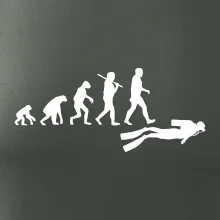 Evolúcia potápanie Evolúcia potápanie