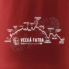 Profil kopca Veľká Fatra
