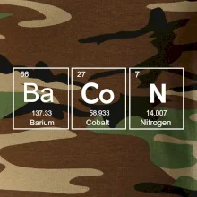 Bacon - periodická tabuľka