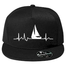EKG plachetnica EKG plachetnica