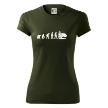 Evolúcia quad štvorkolka Evolúcia quad štvorkolka