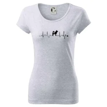 Shiba-Inu EKG Shiba-Inu EKG